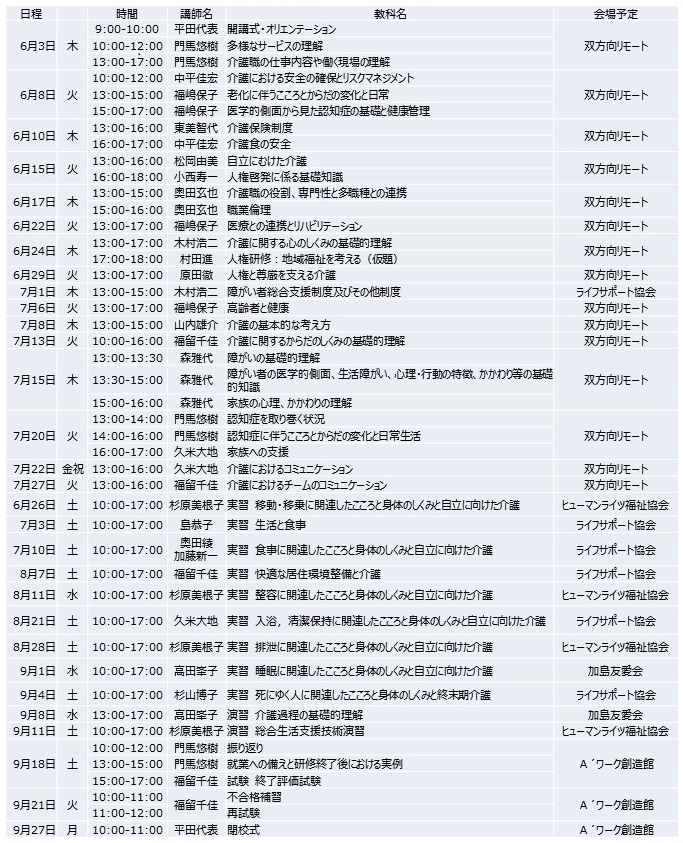 2021年度6月つばめ会介護職員初任者研修（スケジュール）